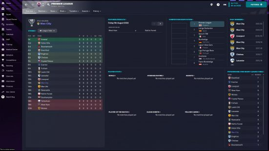 Best FM23 logo packs: Footbe