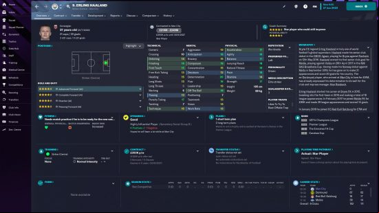FM23 Wonderkids: Striker