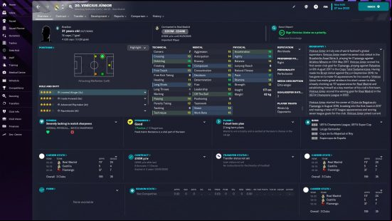 FM23 Wonderkids: Winger