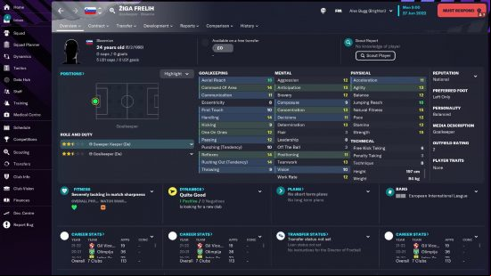 The best FM23 free agents: Frelih