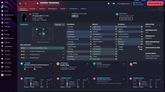 The best FM23 free agents: Trondsen