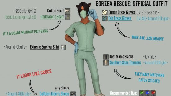 A Final Fantasy XIV cat boy wearing medical scrubs with a mask poses with instructions on how to wear the same outfit around him