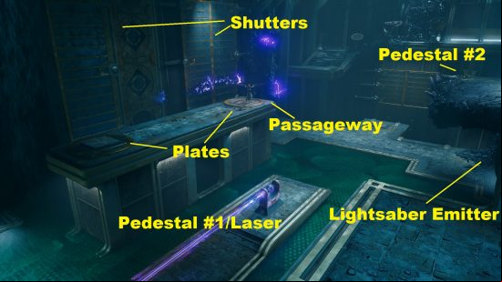 Different elements of the Star Wars Jedi Survivor Chamber of Connection are labelled