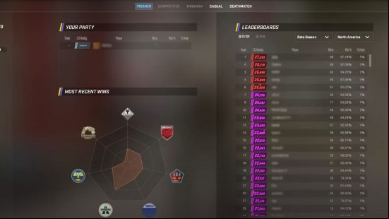 The ranking and leaderboard view of the CS2 premier mode explained.