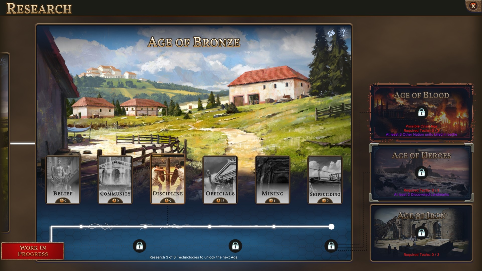 Millennia Paradox strategy game: The Age of Bronze in Paradox strategy game Millennia