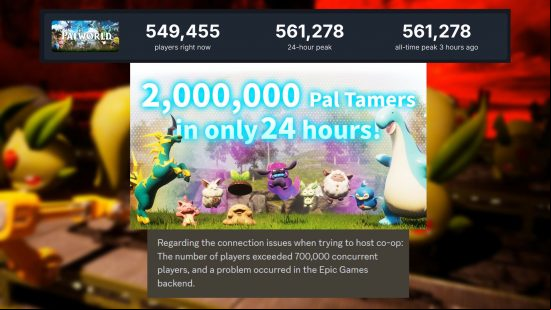 Palworld Steam: images showing the concurrent players and sales of Palworld after one day