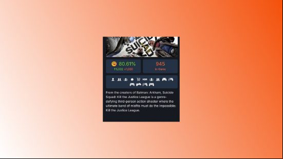 Suicide Squad Kill The Justice League dropping player count: Text showing Suicide Squad Kill The Justice League's Steam player count dipping below 1,000 players.