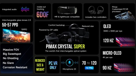 a detailed breakdown of the specs for the pimax crystal max