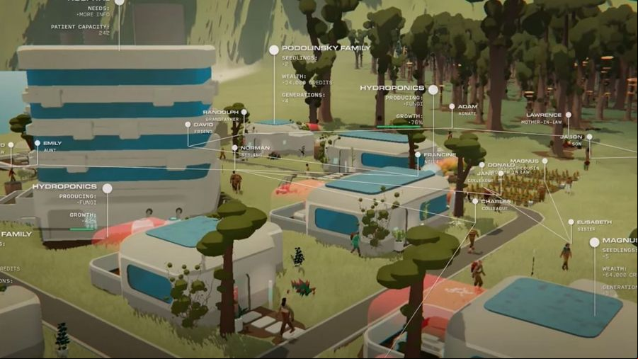 A screenshot from Seed showing interconnected world parts in a budding society.