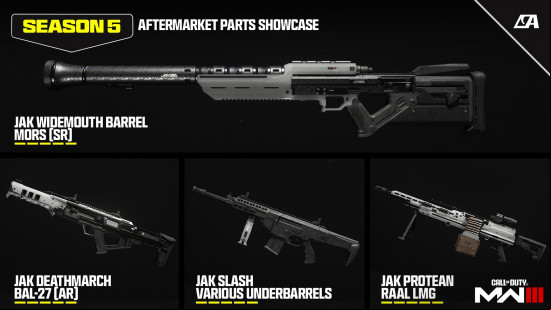 Aftermarket parts: an inforgraphic showing various 3D printed additions for guns.
