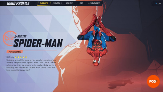 Marvel Rivals voice actors: spider-man