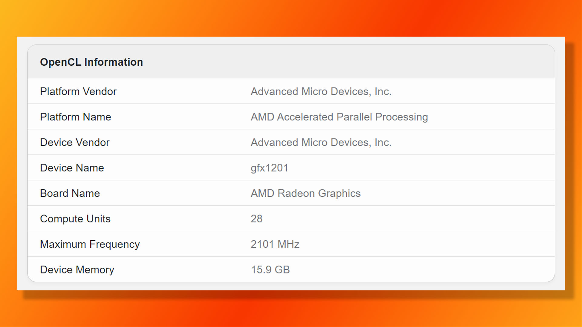 AMD Radeon 8000 GPU specs leak in Geekbench results browser