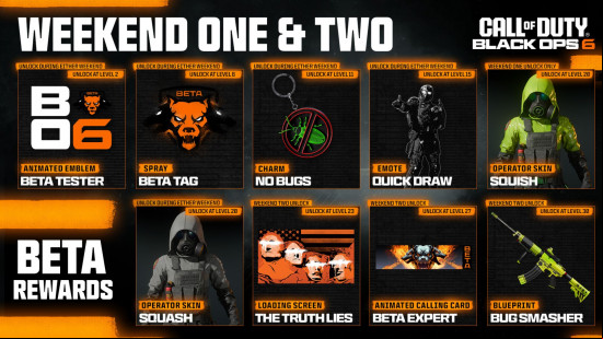 Call of Duties Black Ops 6 beta rewards infographic