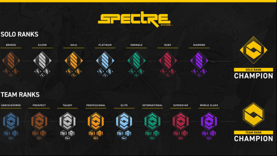 Spectre Divide ranks: A graphic showing the ladders for solo players and teams in Spectre Divide ranked play