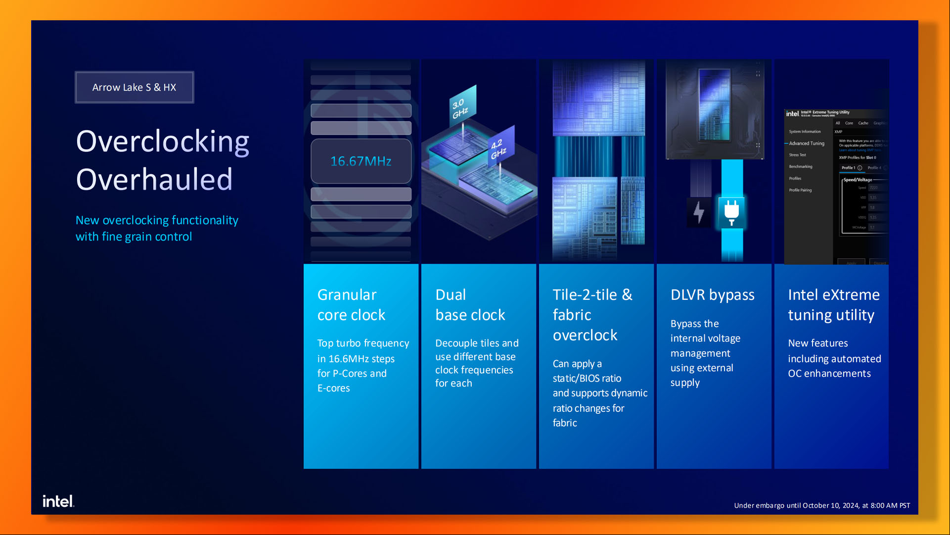 Intel Arrow Lake guide: Overclocking features