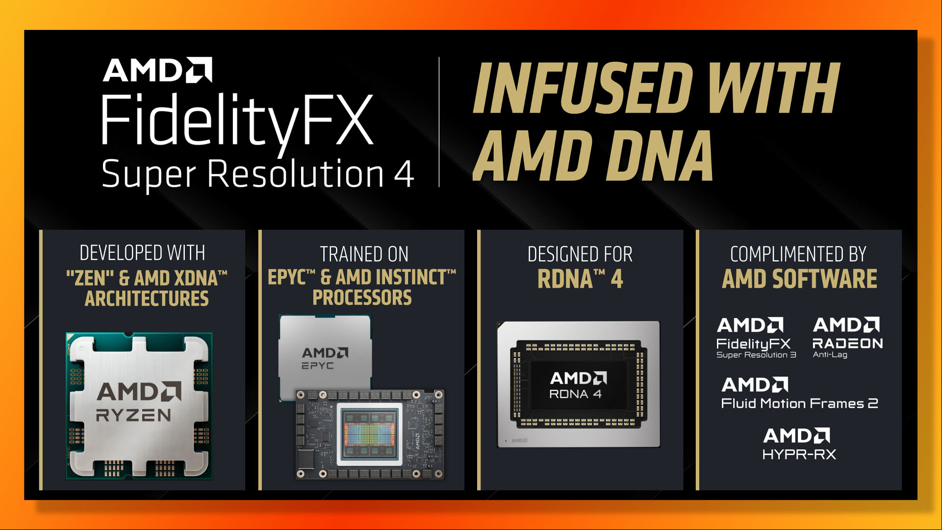 AMD Radeon RX 9070 guide: FSR 4 details.