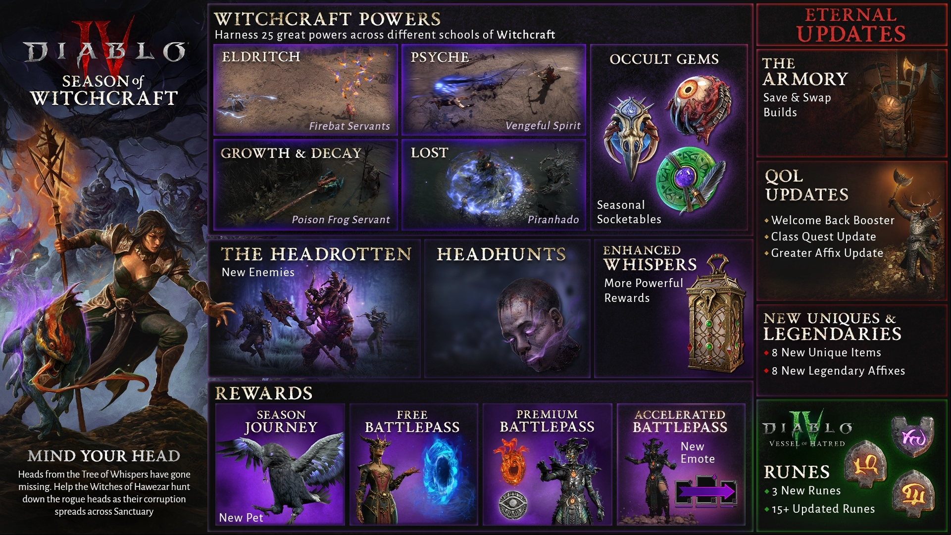 Diablo 4: A roap of content coming in Season of Witchcraft