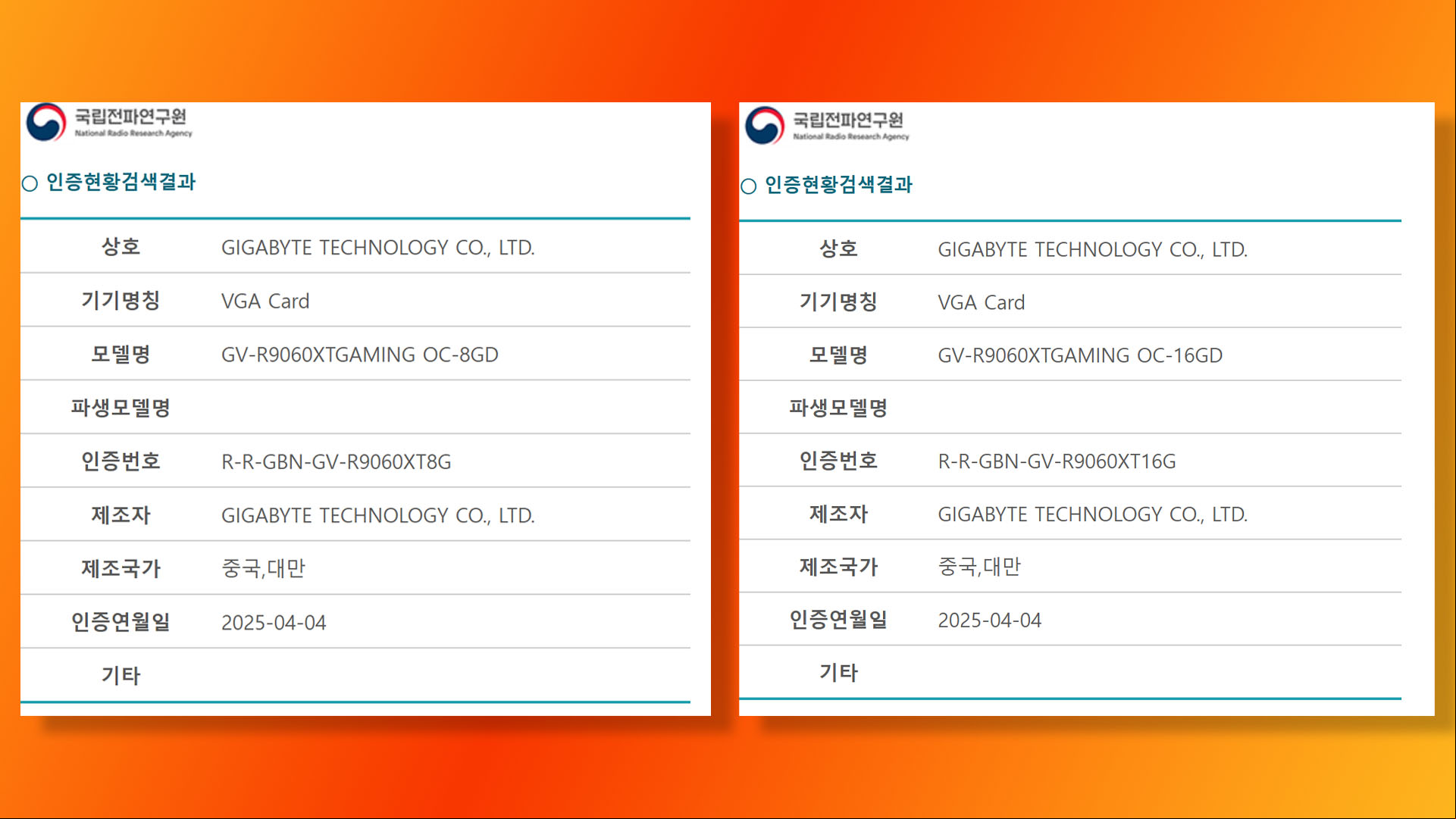 AMD Radeon RX 9060 XT licenses from the Korean National Radio Research Agency for Gigabyte graphics cards.