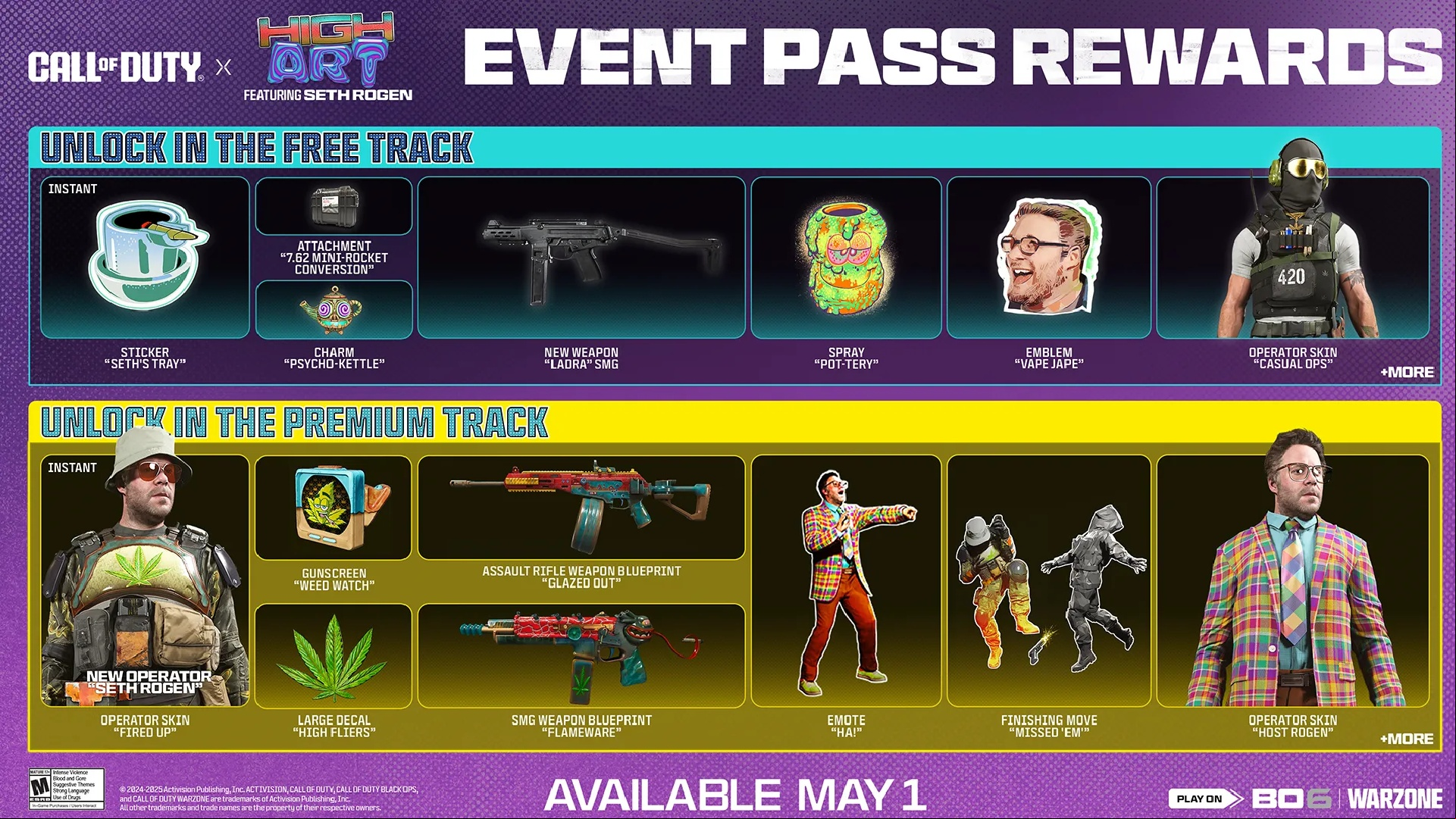 Warzone Season 3 Reloaded: A graphic showing the rewards for Warzone's High Art event 