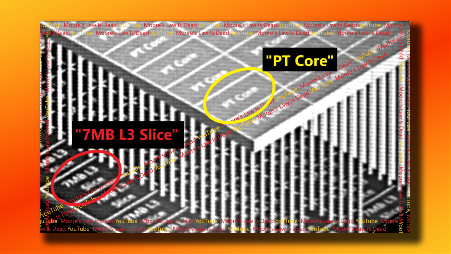 AMD Zen 7 3D Core leak from Moore's Law is Dead.